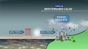 c_109_articolo_10395_lstparagraph_paragrafo_3_upiimg