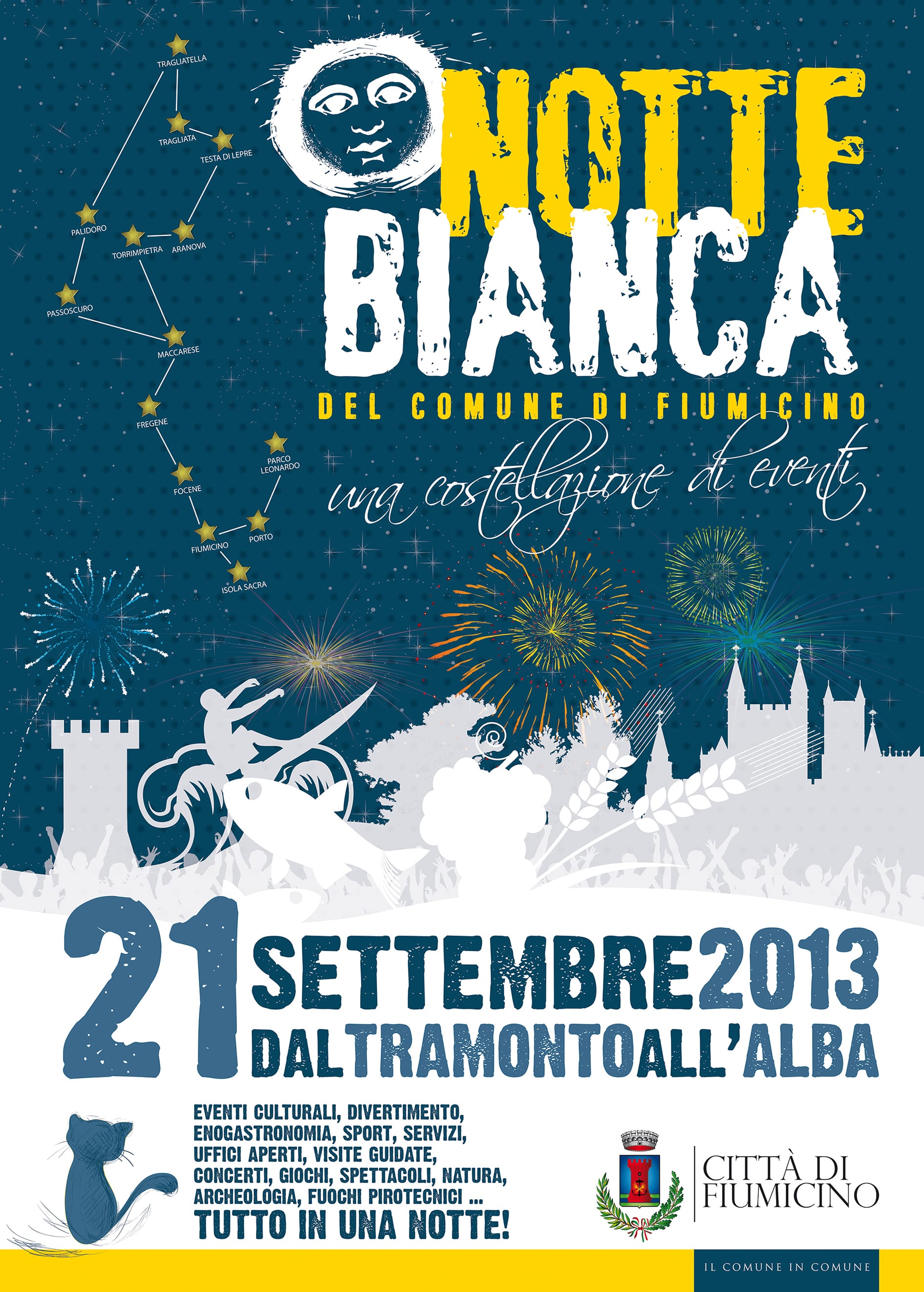 Fiumicino aderisce alla Settimana europea della mobilità sostenibile