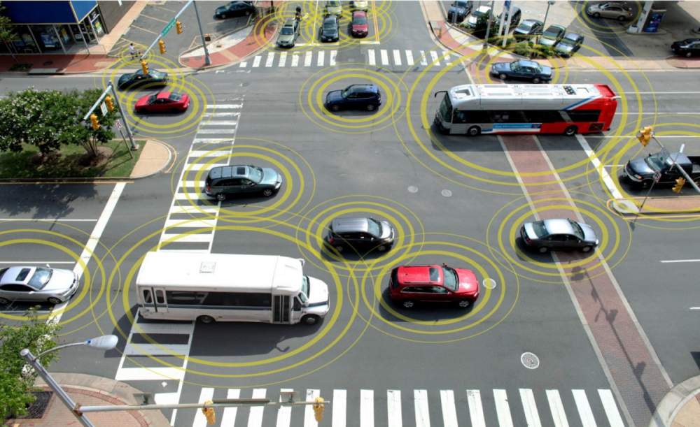 Auto-Tecnologia-Connected-Cars-Imc-adas