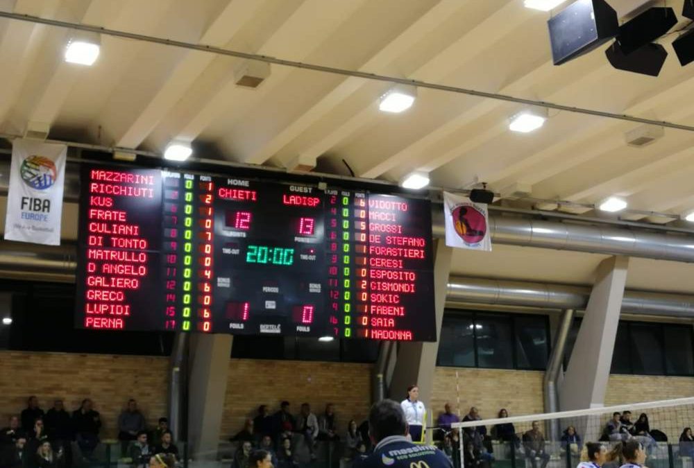 Volley Ladispoli, La Coged Teatina Chieti ridimensiona le ambizioni della Massimi Eco Soluzioni