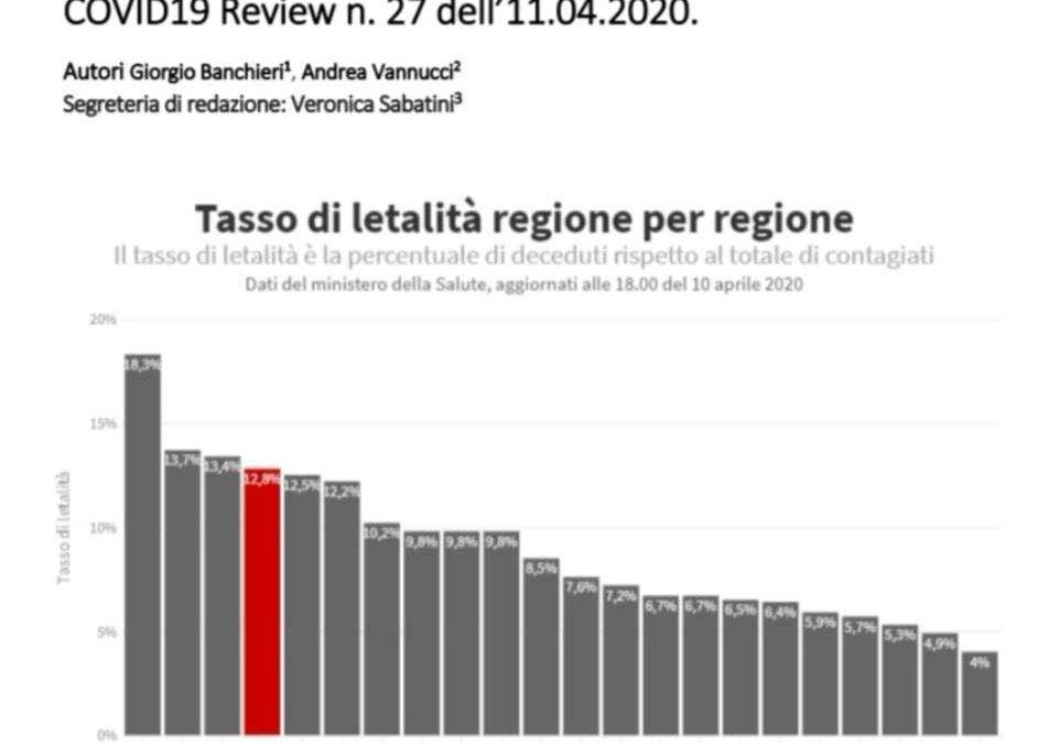 Coronavirus, nel Lazio tasso letalità tra i più bassi d’Italia