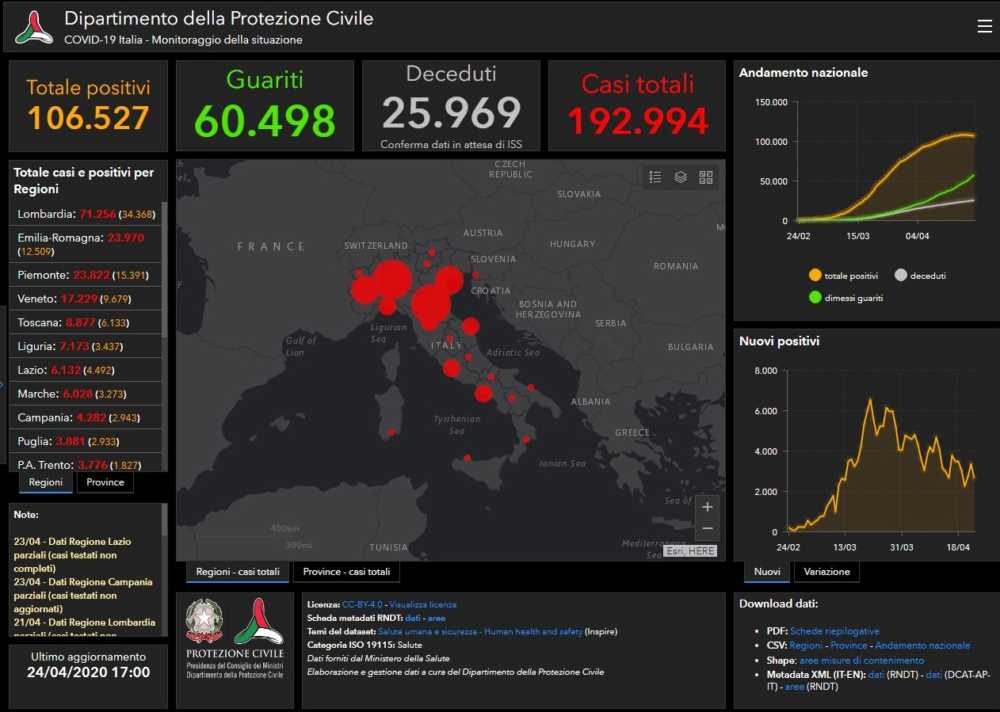 bollettino 24 aprile