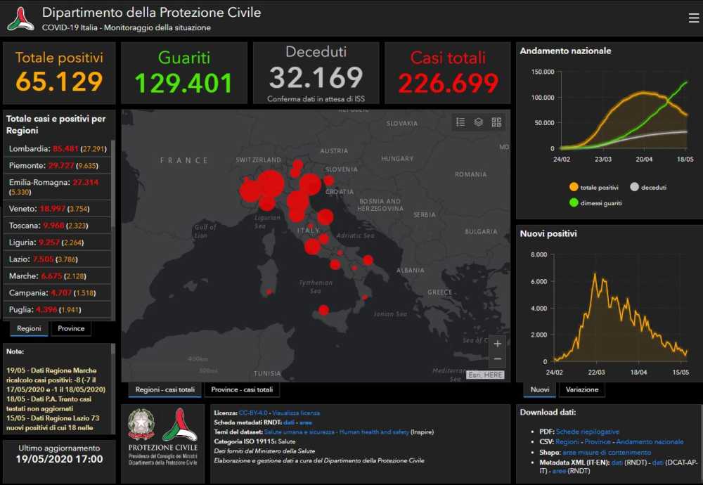 bollettino 19 maggio