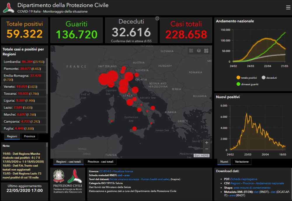 bollettino 22 maggio