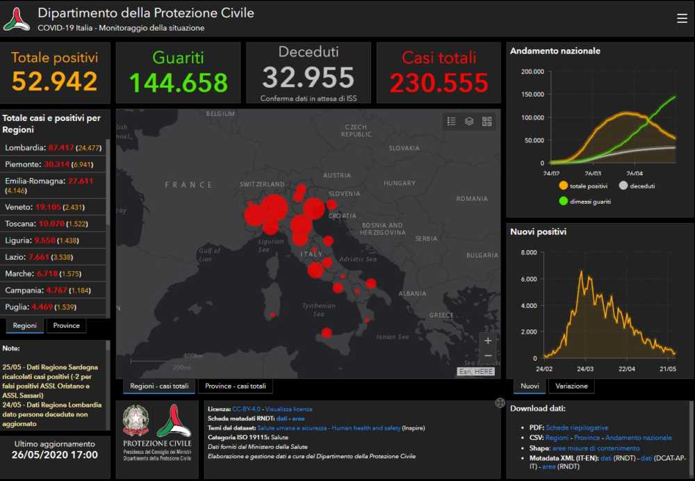 bollettino 26 maggio