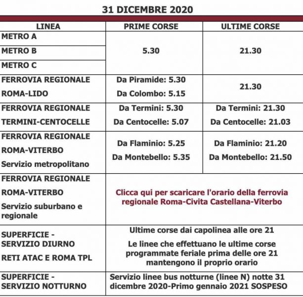 31 dicembre