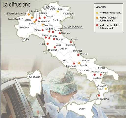 varianti covid varianti covid
