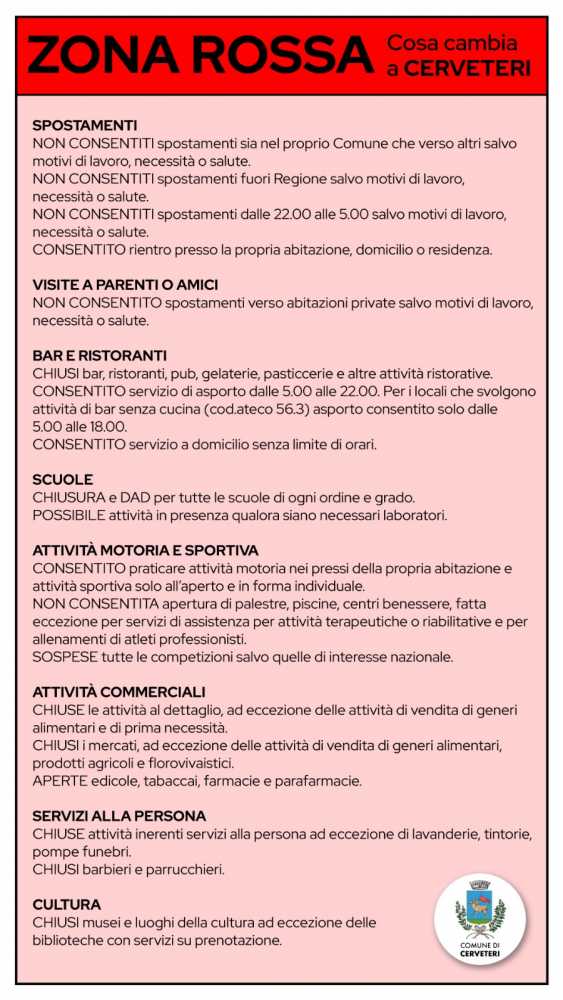 zona rossa cerveteri zona rossa cerveteri