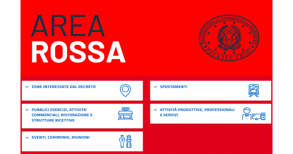 Covid Ladispoli: crescita da lockdown