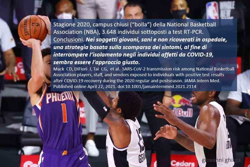 strategia isolamento ghirga strategia isolamento ghirga