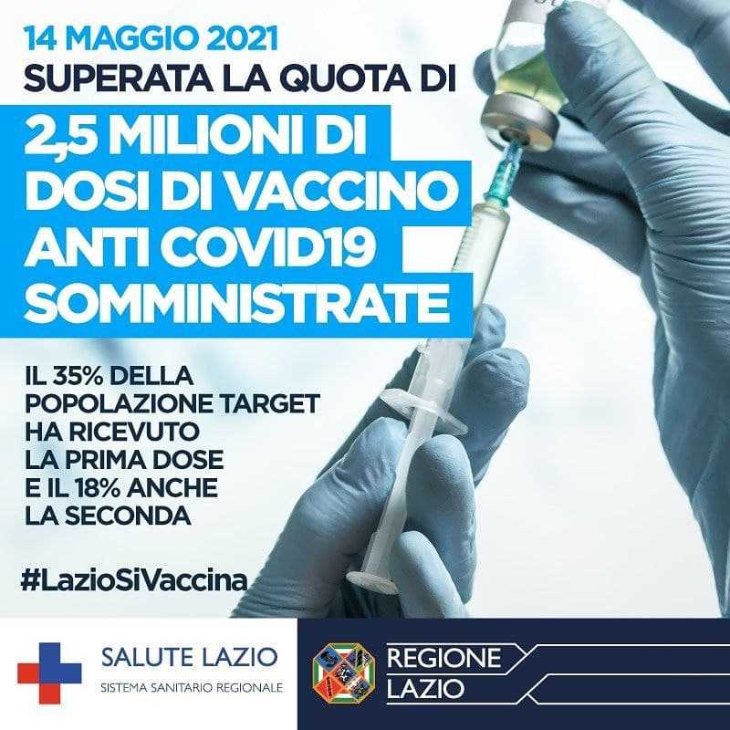 vaccino lazio