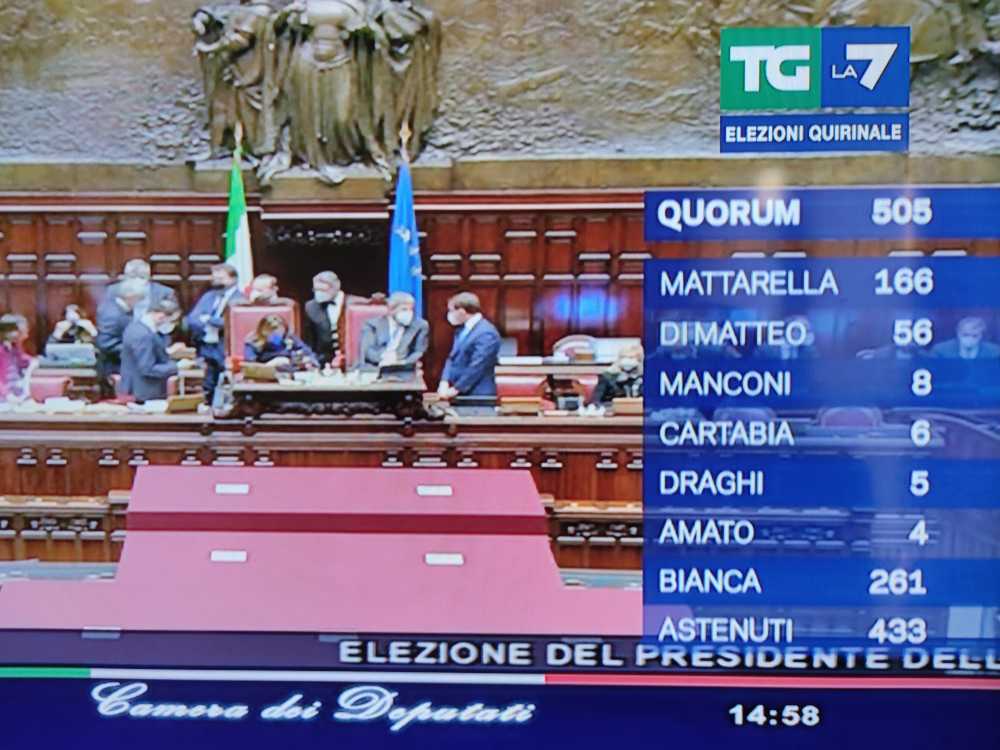 quirinale voto 27 gennaio 2022