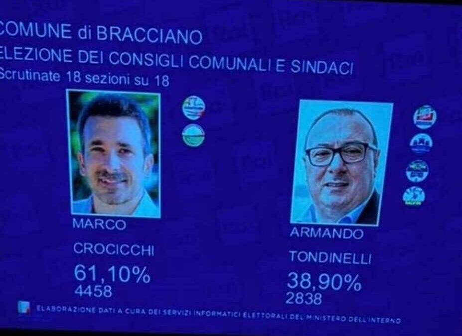 Lanucara sulla diatriba Tondinelli – Crocicchi: “Bracciano si attende una normale dialettica tra maggioranza e minoranza”