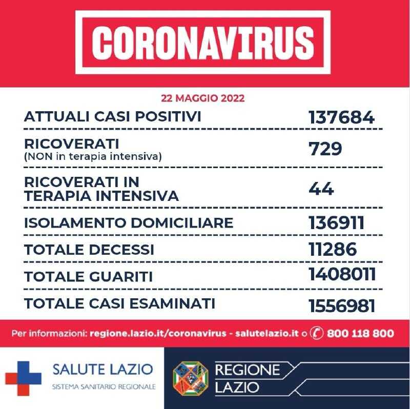 bollettino 22maggio2022 bollettino 22maggio2022