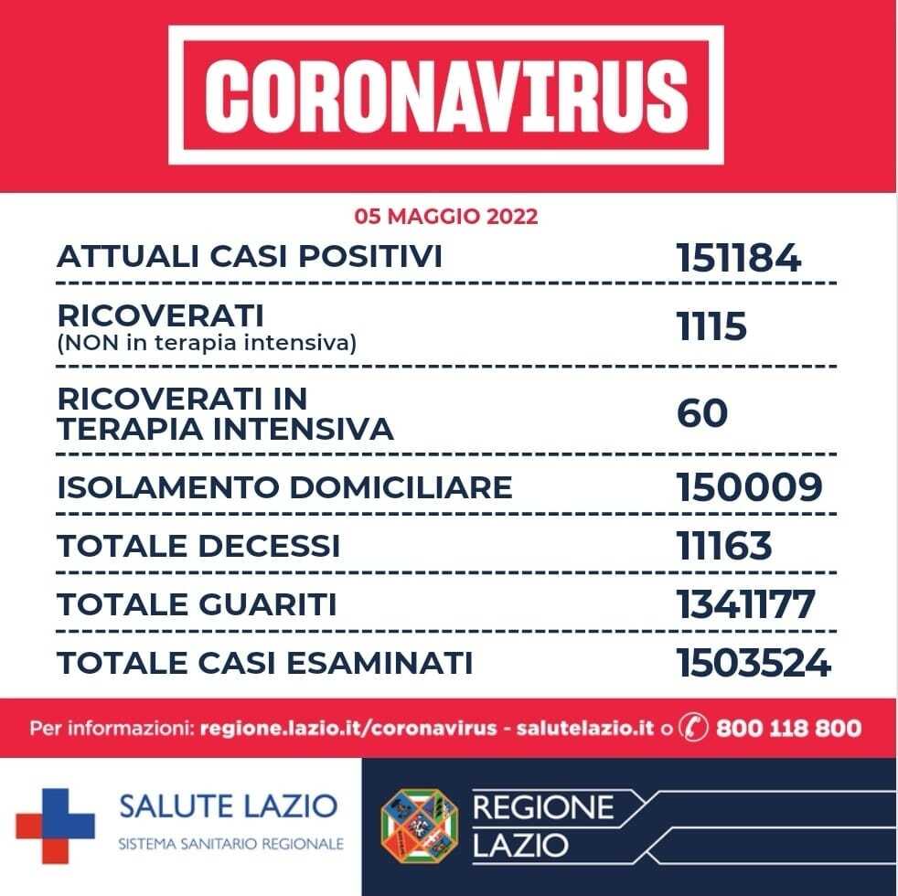 bollettino 5maggio2022