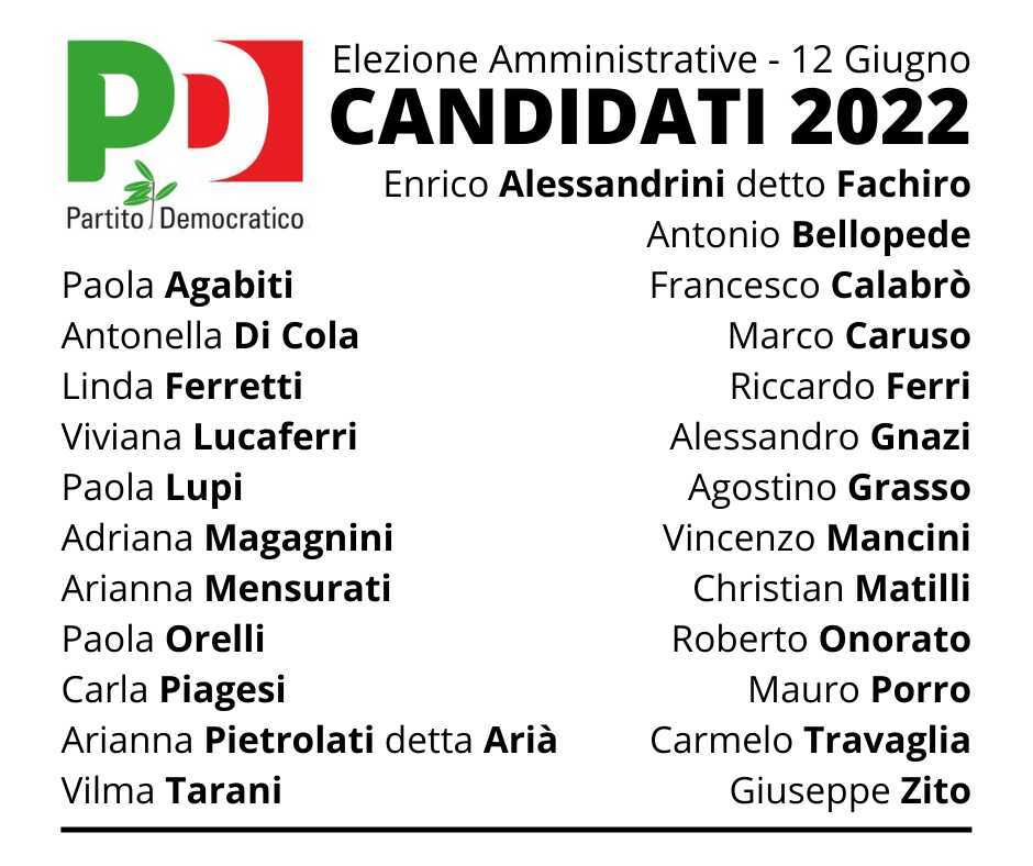 candidati pd cerveteri 2022
