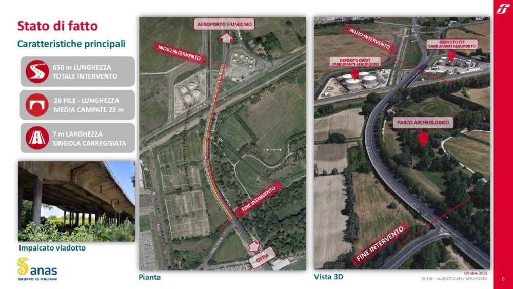 Via dell’Aeroporto di Fiumicino: 40 milioni di euro per demolizione e ricostruzione