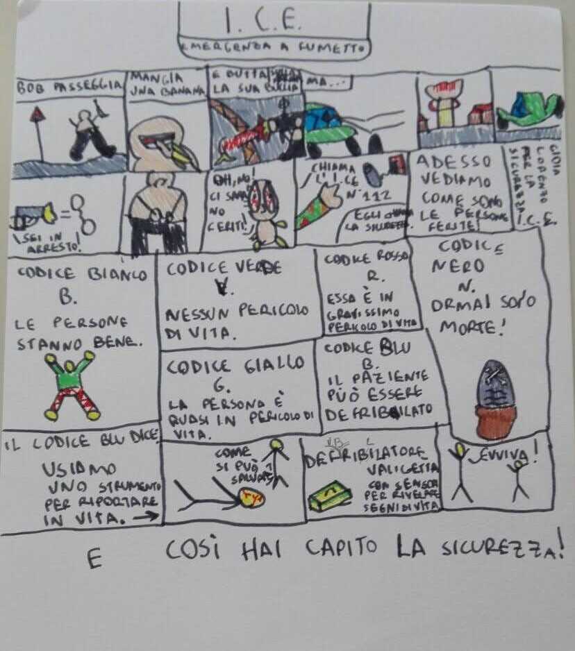 disegno 112 emergenza