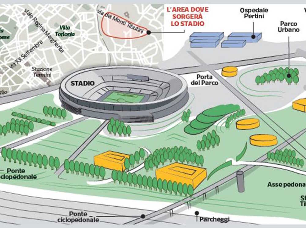 stadio roma 1 stadio roma
