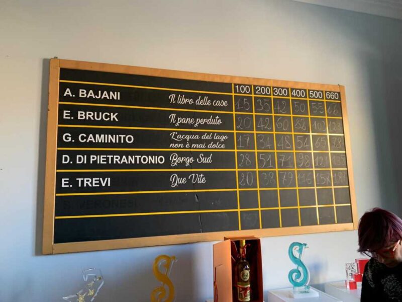 la lavagna dei voti premio Strega