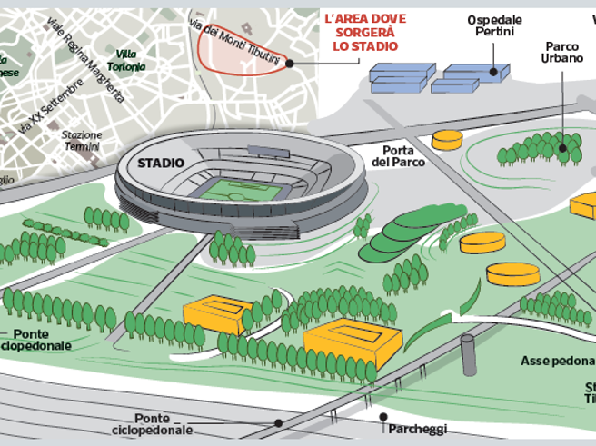 stadio della roma pietralata