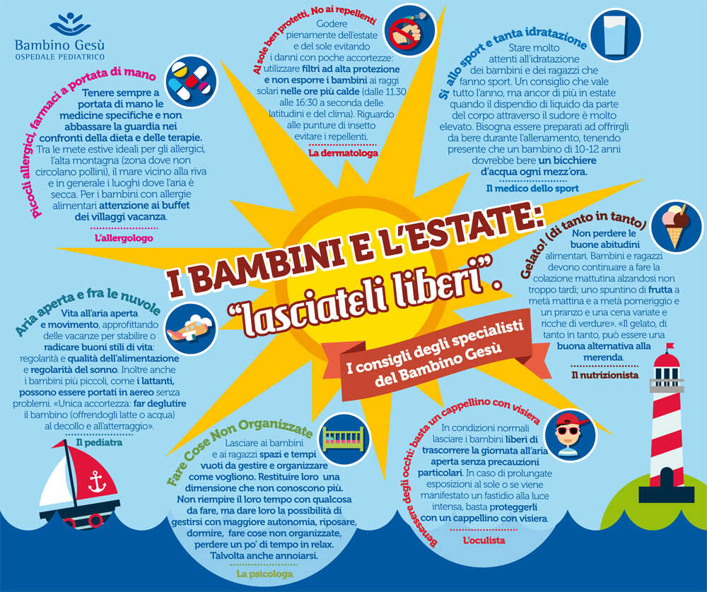 Bambino Gesu` – infografica consigli per l’estate (facebook