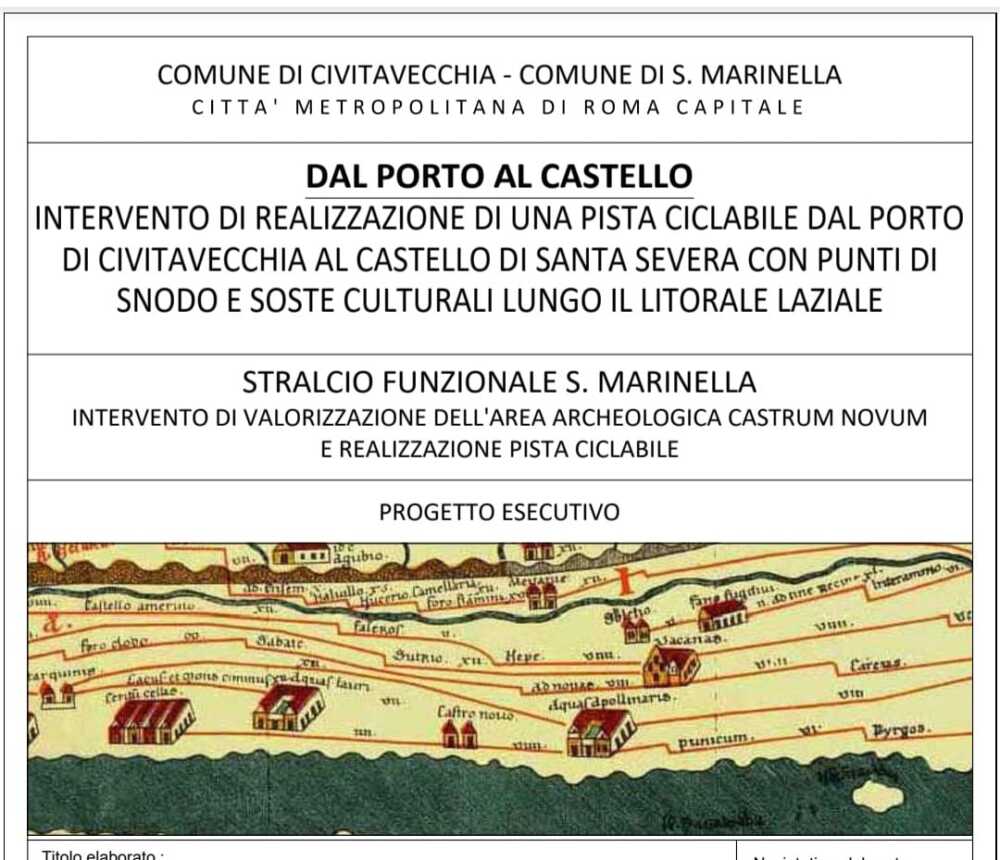 Pista Ciclabile Pista Ciclabile