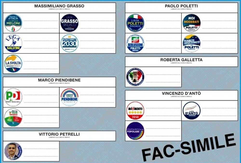 Elezioni a Civitavecchia, ha votato il 65,35 per cento degli elettori