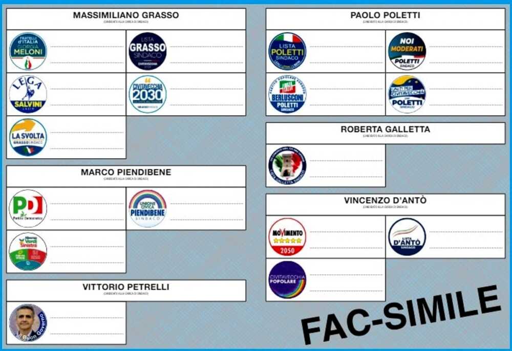 elezioni Civitavecchia scheda elettorale comunali elezioni Civitavecchia scheda elettorale comunali
