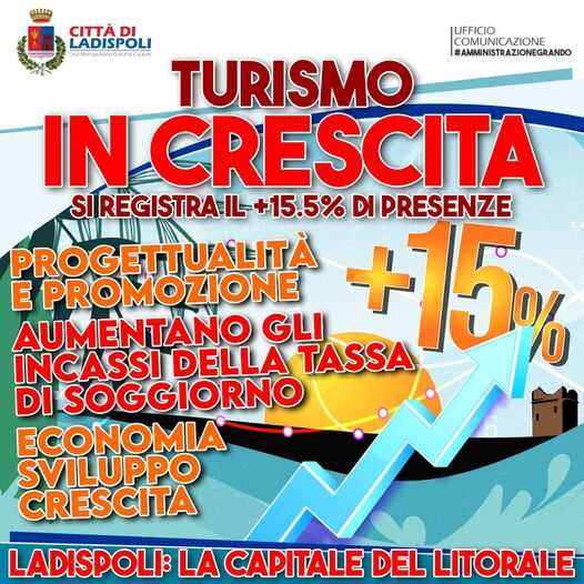 turismo ladispoli