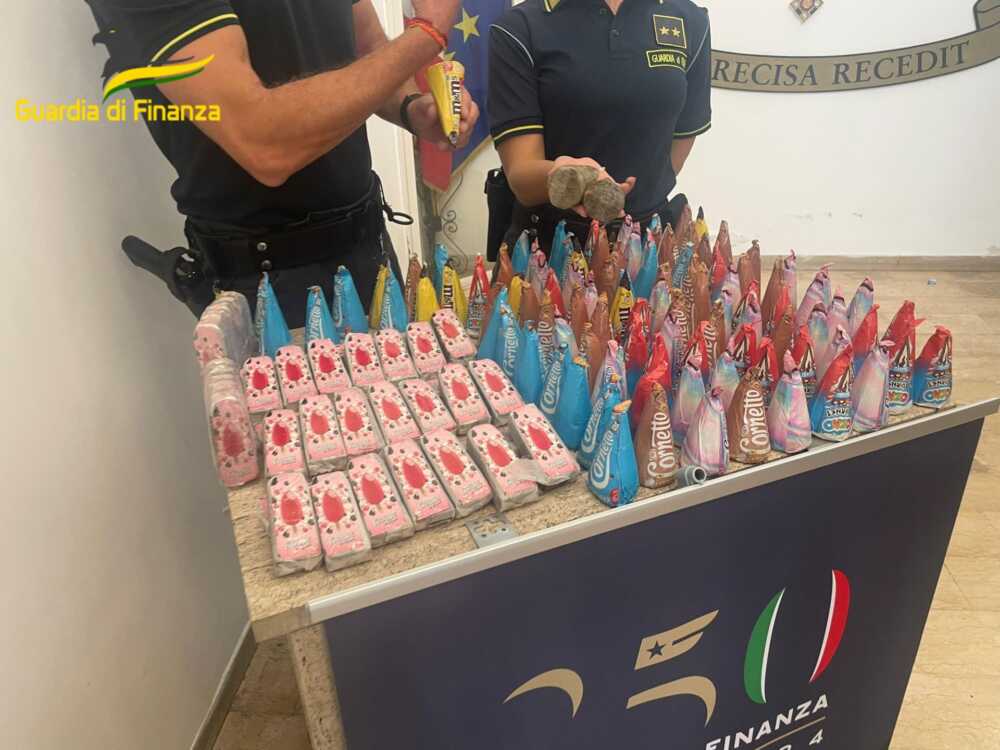 finanza gelato cornetti_log_2 finanza gelato cornetti_log_2