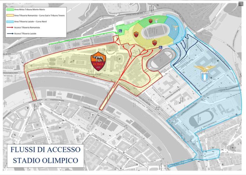 flussi accesso olimpico