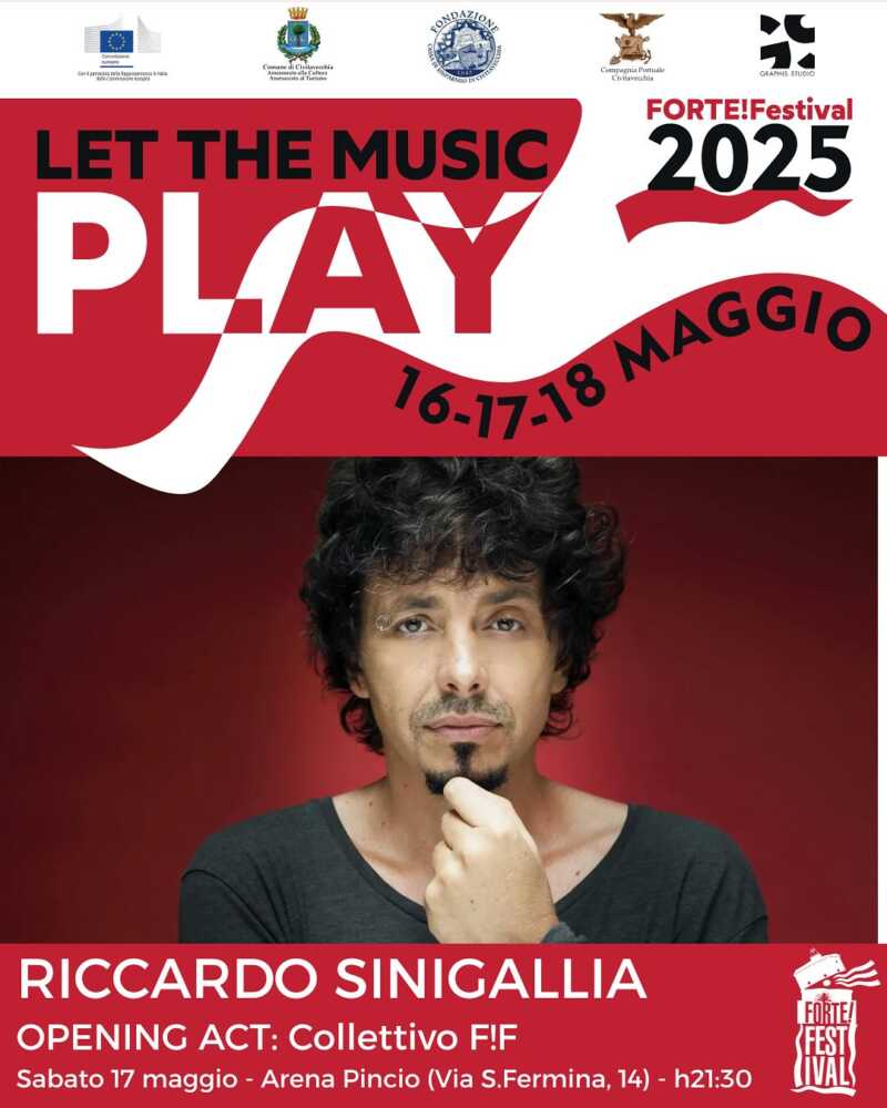 forte! festival 2025