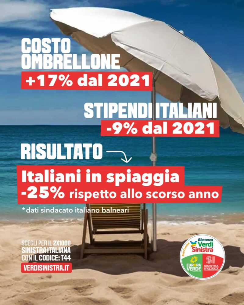 crisi ombrelloni si ladispoli