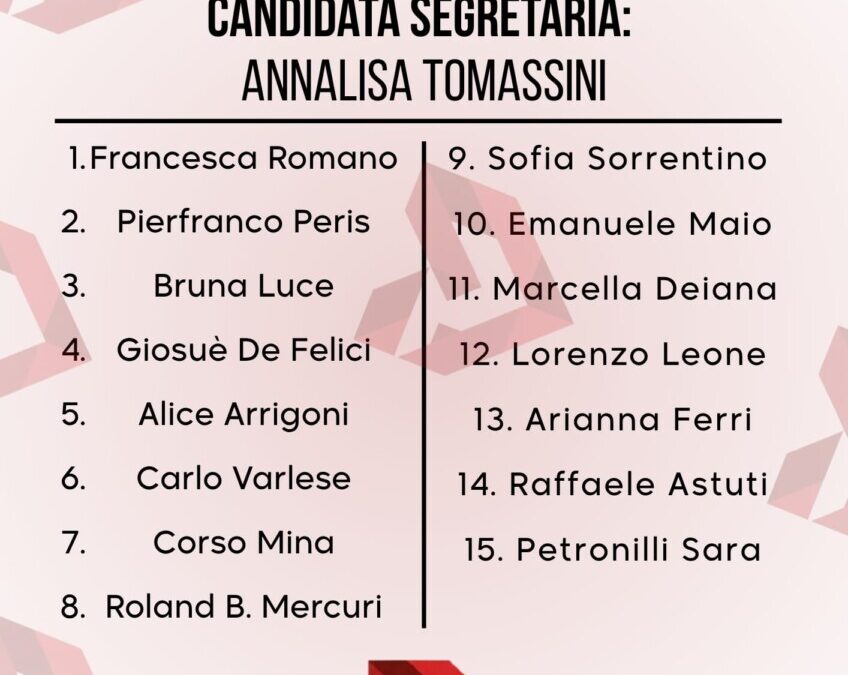 Congresso Pd a Civitavecchia, ecco la lista Noi Progressisti