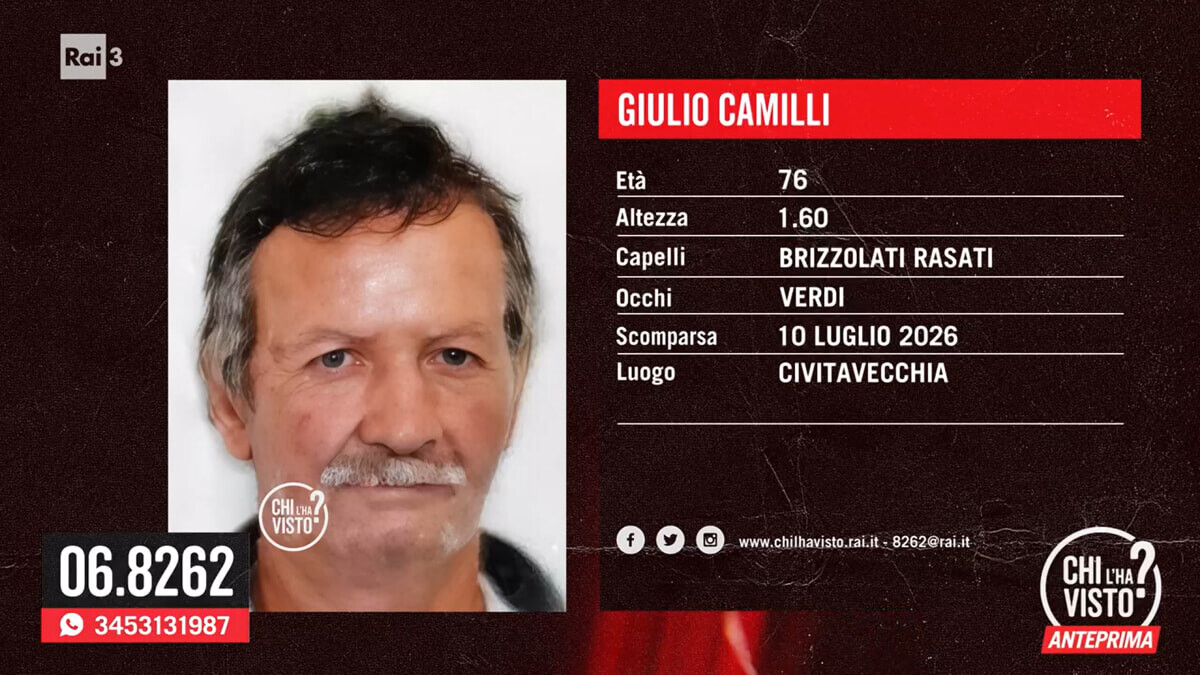 Giulio Camilli scomparso_ la scheda Giulio Camilli scomparso_ la scheda